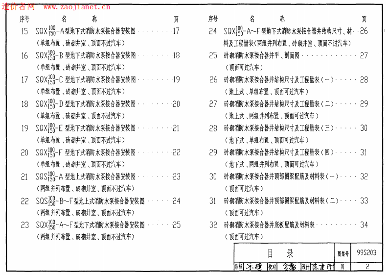 99S203消防水泵接合器安装.pdf 第2页