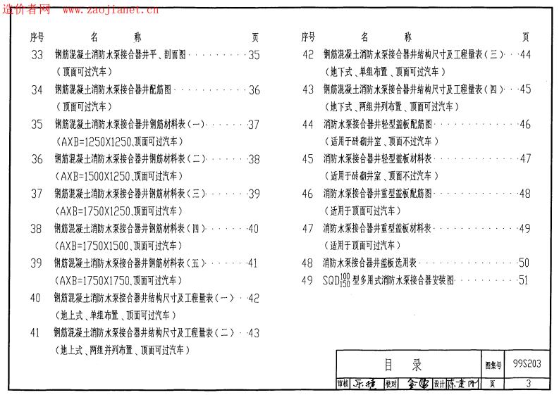 99S203消防水泵接合器安装.pdf 第3页