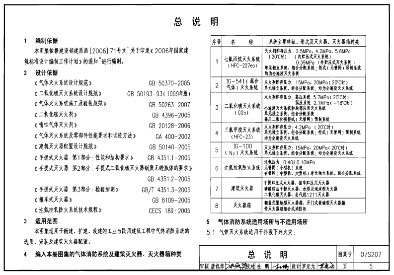07S207 气体消防系统选用、安装与建筑灭火器配置.pdf 第5页