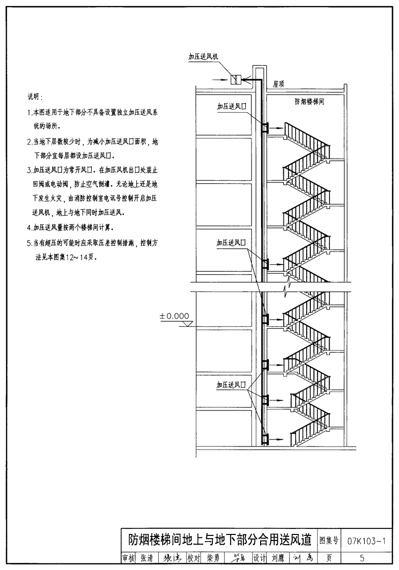 07K103-1 建筑防排烟及暖通空调防火设计.pdf 第5页
