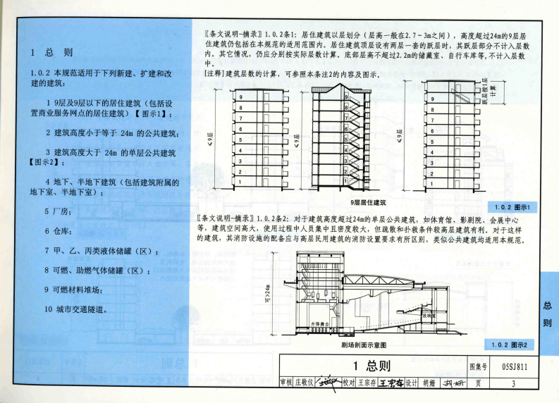 05SJ811《建筑设计防火规范》图示.pdf 第4页