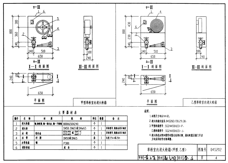 04S202 室内消火栓安装.pdf 第4页