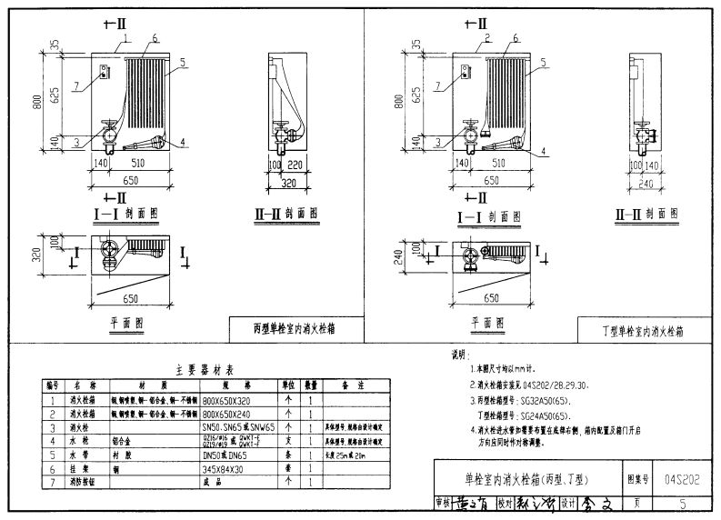 04S202 室内消火栓安装.pdf 第5页