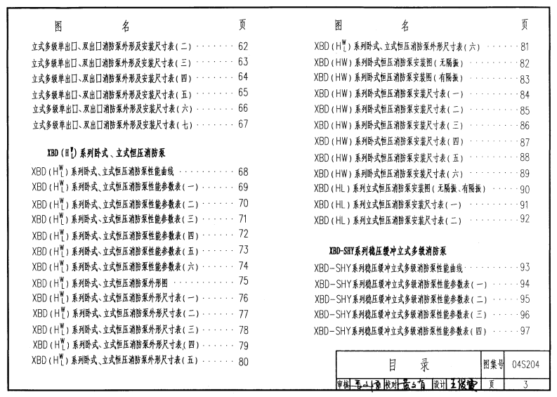 04S204 消防专用水泵选用及安装.pdf 第3页