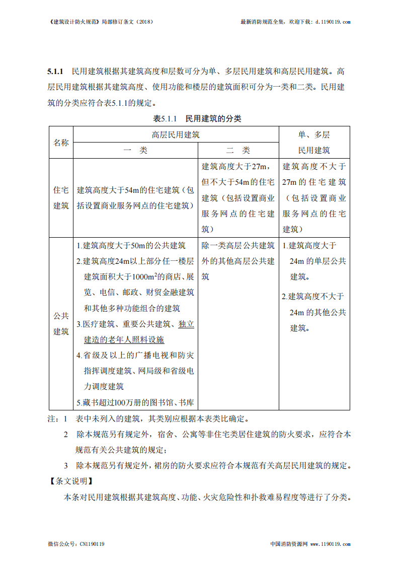 《建筑设计防火规范》-局部修订条文（2018）.pdf 第3页