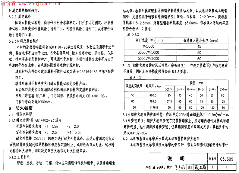 03J609防火门窗.pdf 第4页