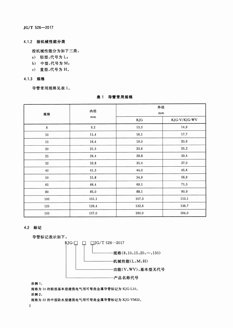 JGT526-2017 建筑电气用可弯曲金属导管.pdf 第5页