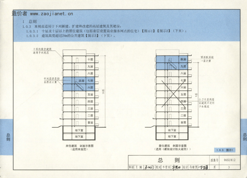 06SJ812《高层民用建筑设计防火规范》图示.pdf 第5页