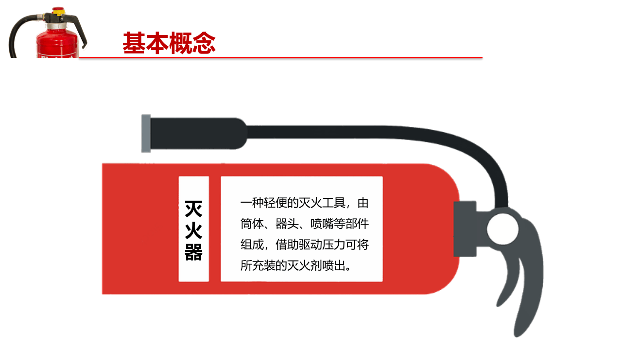附件灭火器知识讲解.pptx 第2页