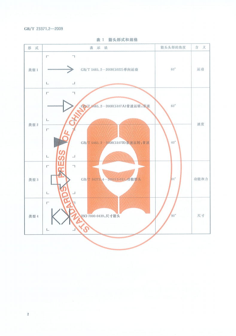 GBT23371.2-2009 电气设备用图形符基本规则 第2部分箭头的形式与使用.pdf 第5页