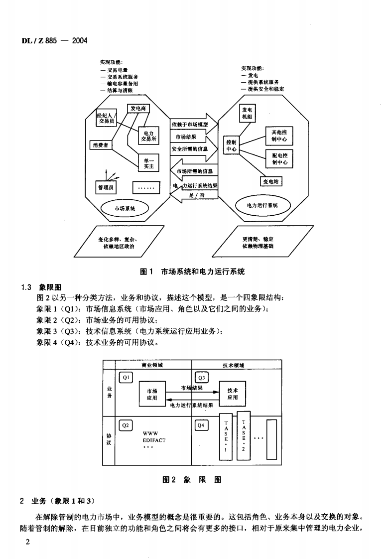 DLZ885-2004 电力系统控制及其通信 解除管制的电力市场通信.pdf 第5页