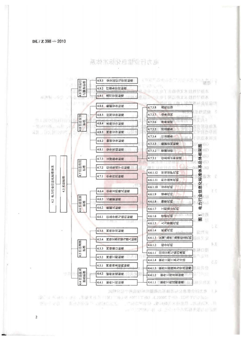 DLZ398-2010 电力行业信息化标准体系.pdf 第5页