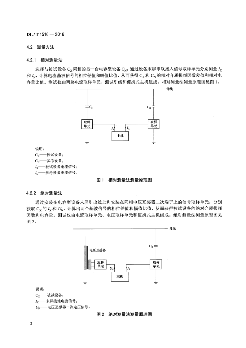 DLT1516-2016 相对介损及电容测试仪通用技术条件.pdf 第5页