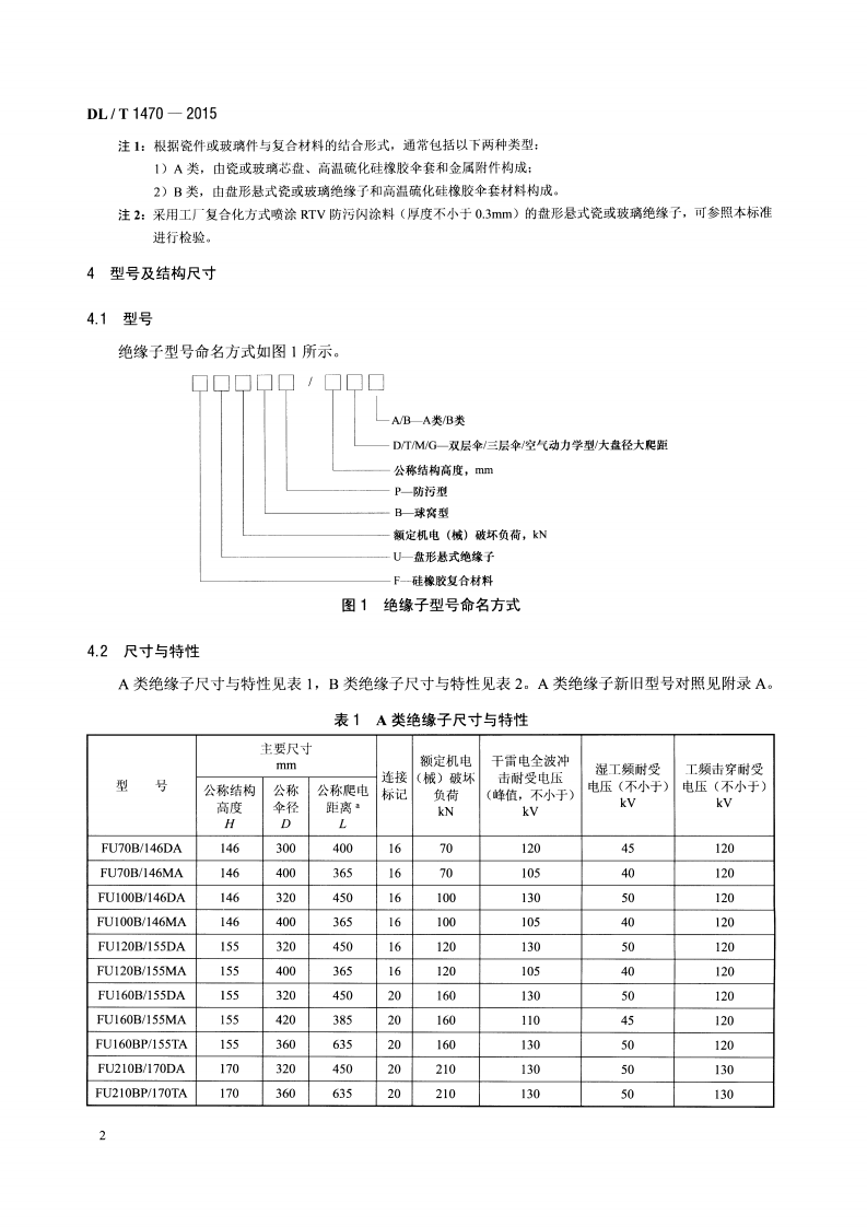 DLT1470-2015 交流系统用盘形悬式复合瓷或玻璃绝缘子串元件.pdf 第5页