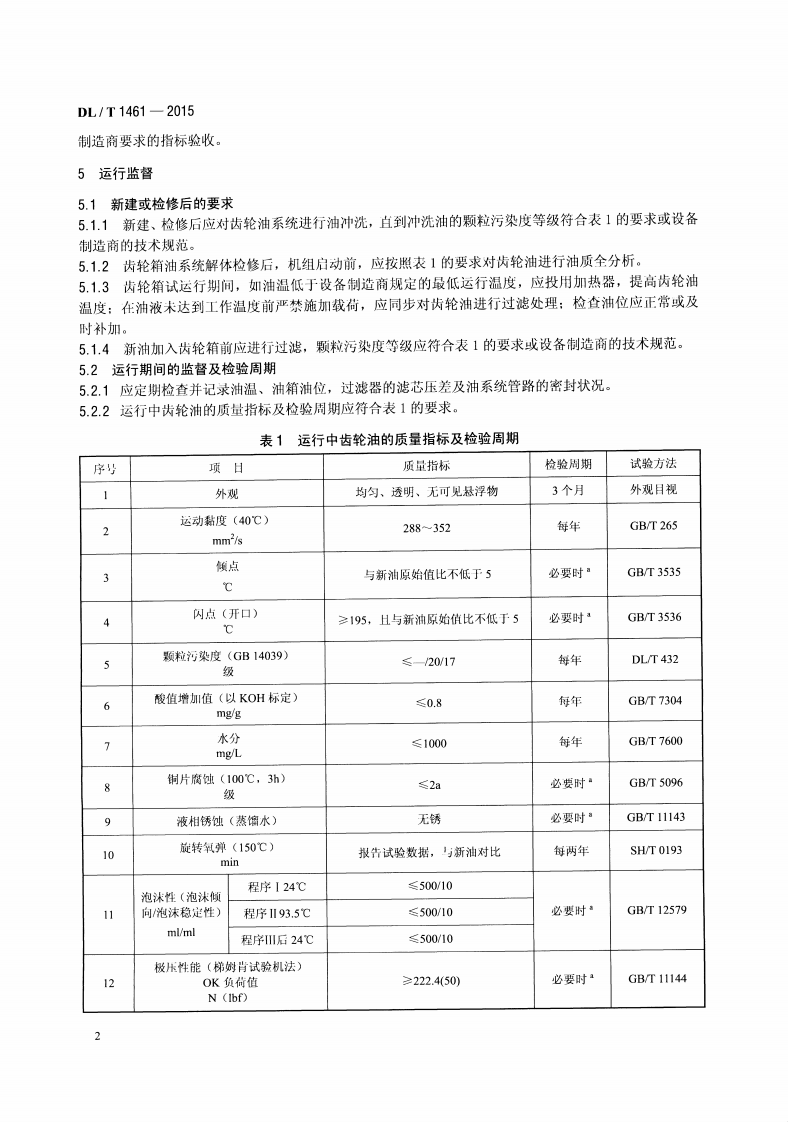 DLT1461-2015 发电厂齿轮用油运行及维护管理导则.pdf 第5页