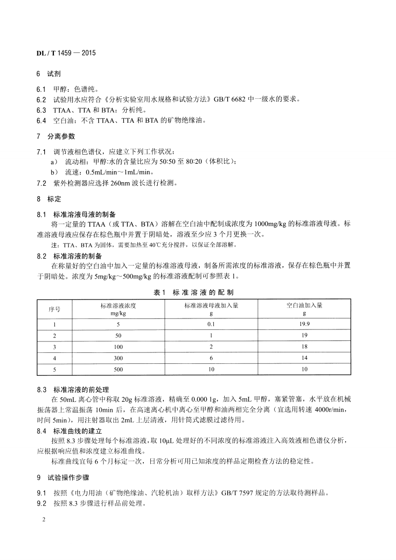 DLT1459-2015 矿物绝缘油中金属钝化剂含量的测定 高效液相色谱法.pdf 第5页