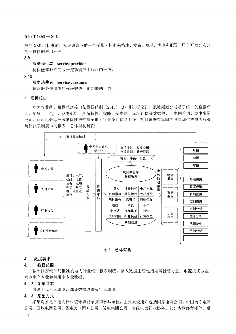 DLT1450-2015 电力行业统计数据接口规范.pdf 第5页