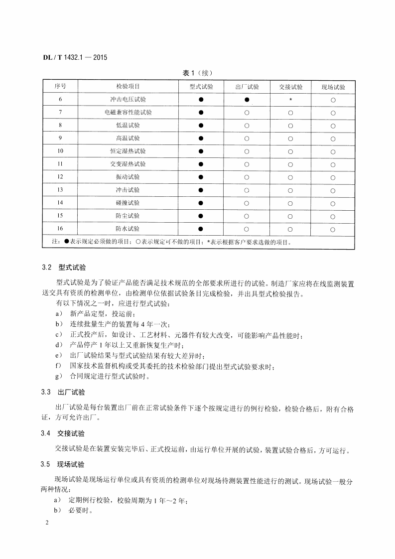 DLT1432.1-2015 变电设备在线监测装置检验规范 第1部分通用检验规范.pdf 第5页