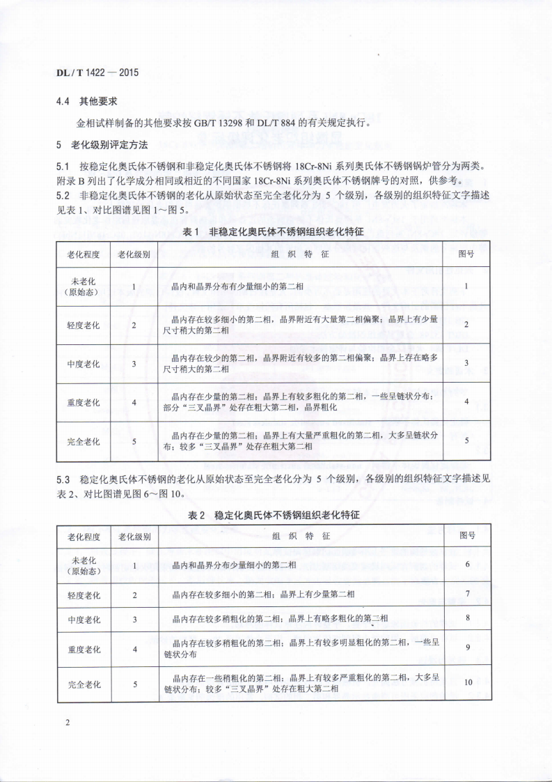 DLT1422-2015 18Cr-8Ni系列奥氏体不锈钢锅炉管显微组织老化评级标准.pdf 第5页