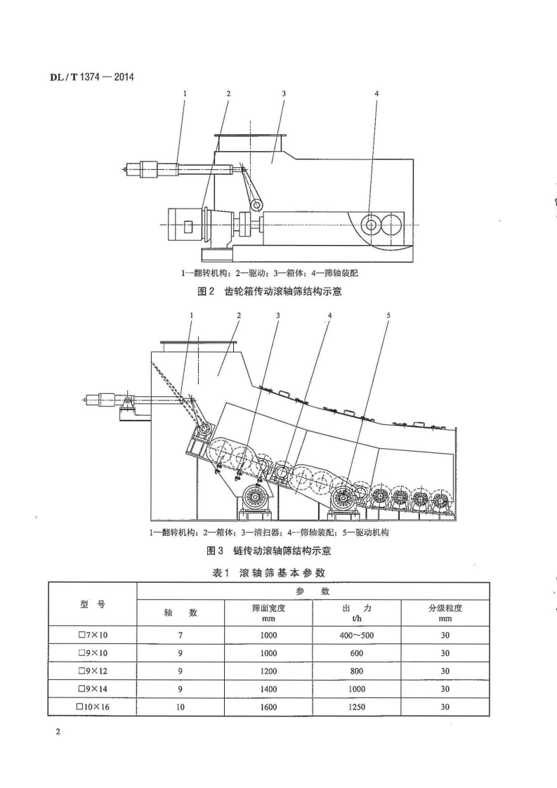 DLT1374-2014 滚轴筛.pdf 第5页