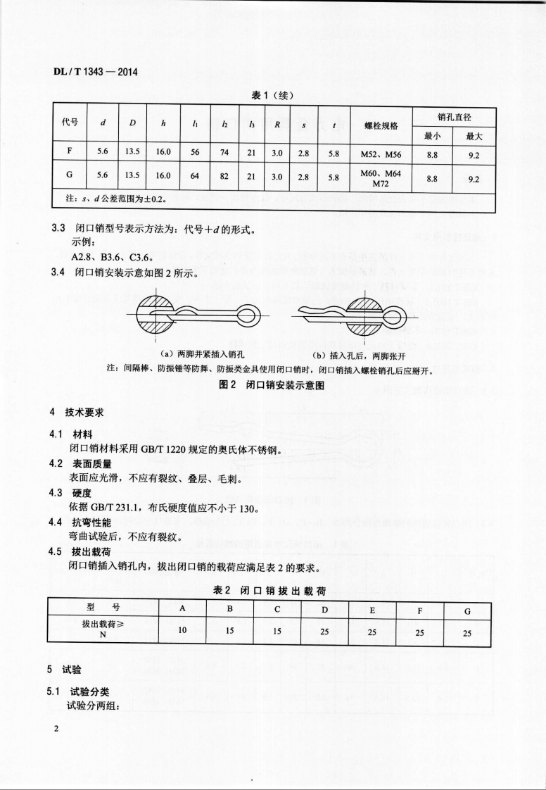 DLT1343-2014 电力金具用闭口销.pdf 第5页