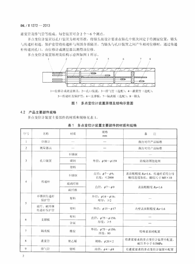 DLT1272-2013 多点变位计装置.pdf 第5页