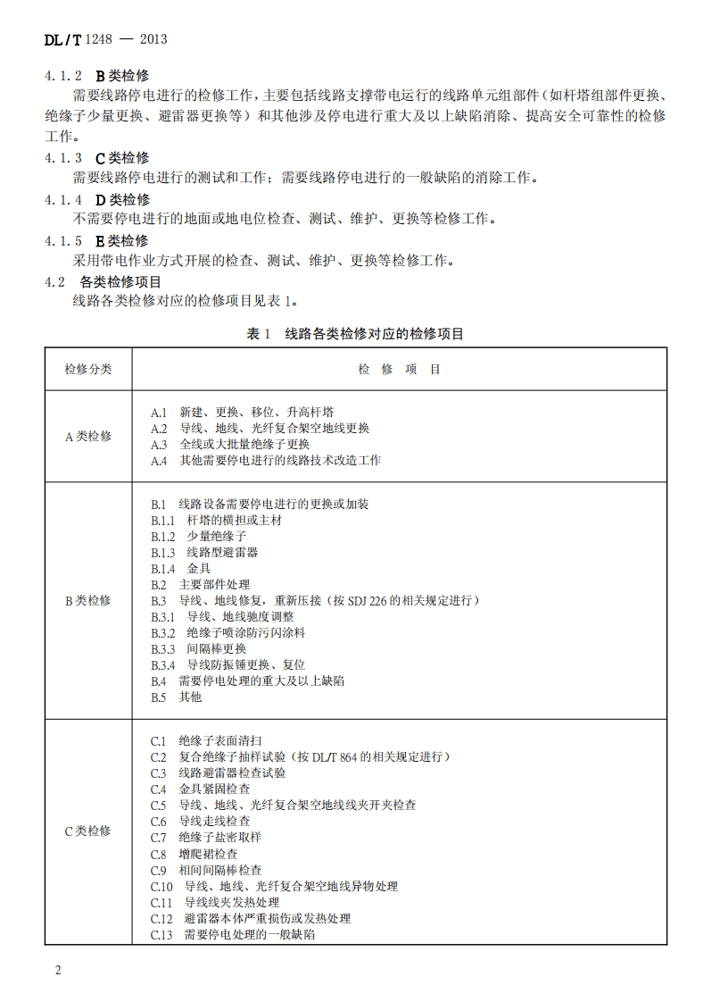 DLT1248-2013 架空输电线路状态检修导则.pdf 第5页