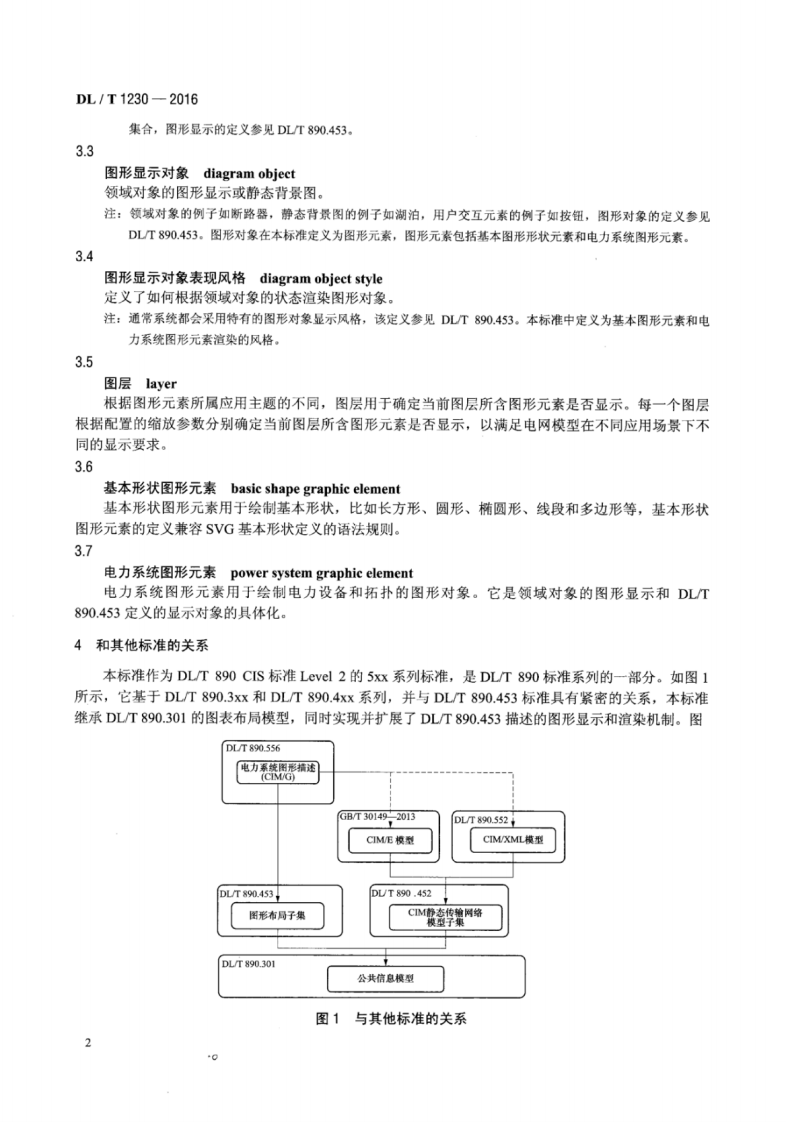 DLT1230-2016 电力系统图形描述规范.pdf 第5页