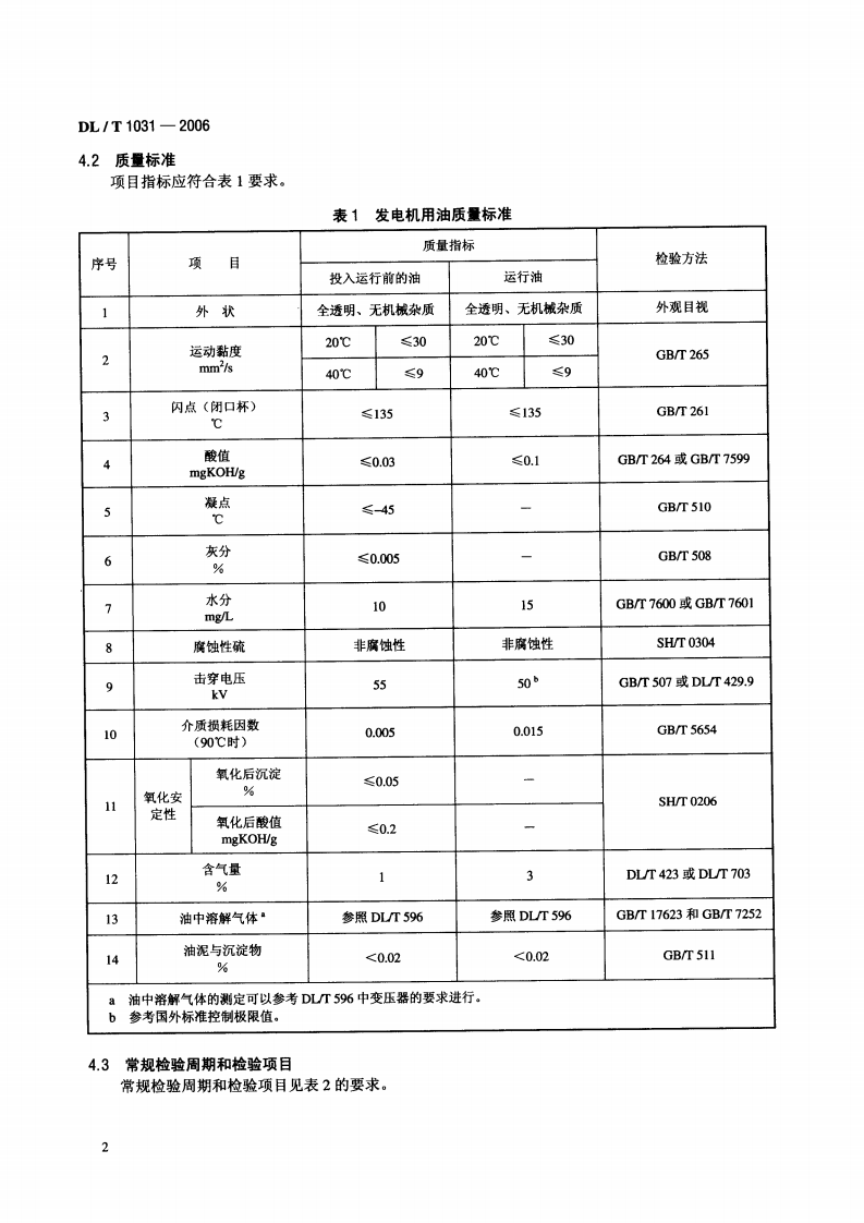 DLT1031-2006 运行中发电机用油质量标准.pdf 第5页