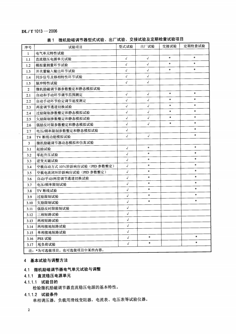 DLT1013-2006 大中型水轮发电机微机励磁调节器试验和调整导则.pdf 第5页