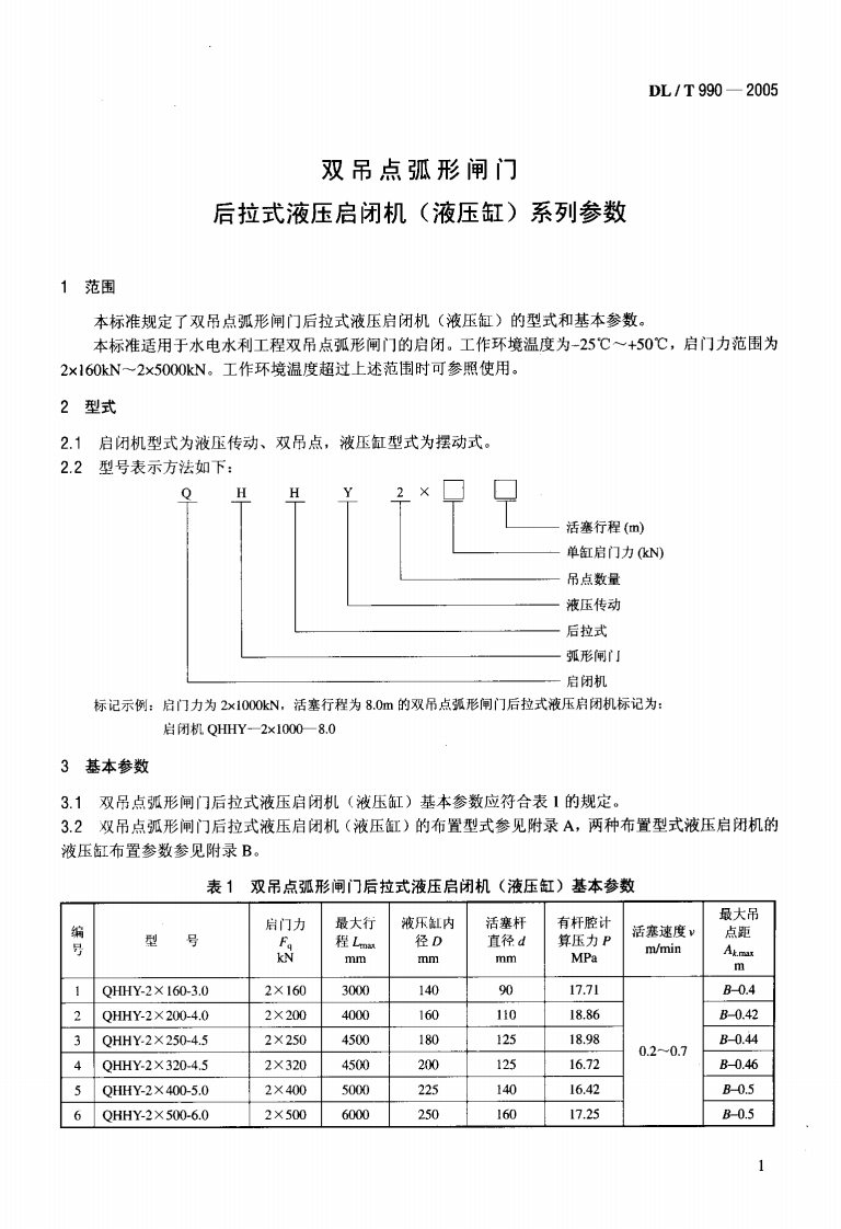 DLT990-2005 双吊点弧形闸门后拉式液压启闭机(液压缸)系列参数.pdf 第4页