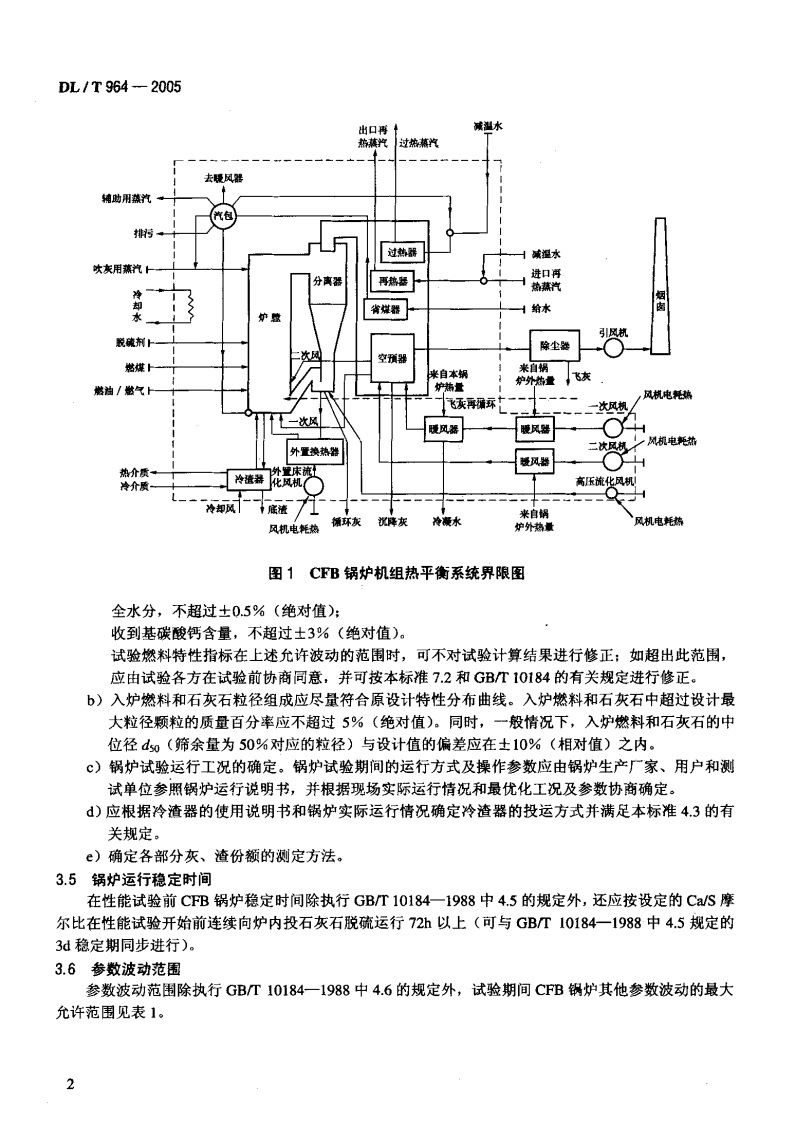 DLT964-2005 循环流化床锅炉性能试验规程.pdf 第5页