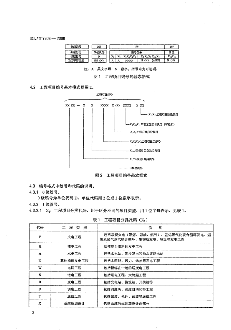 DLT1108-2009 电力工程项目编及产品文件管理规定.pdf 第5页