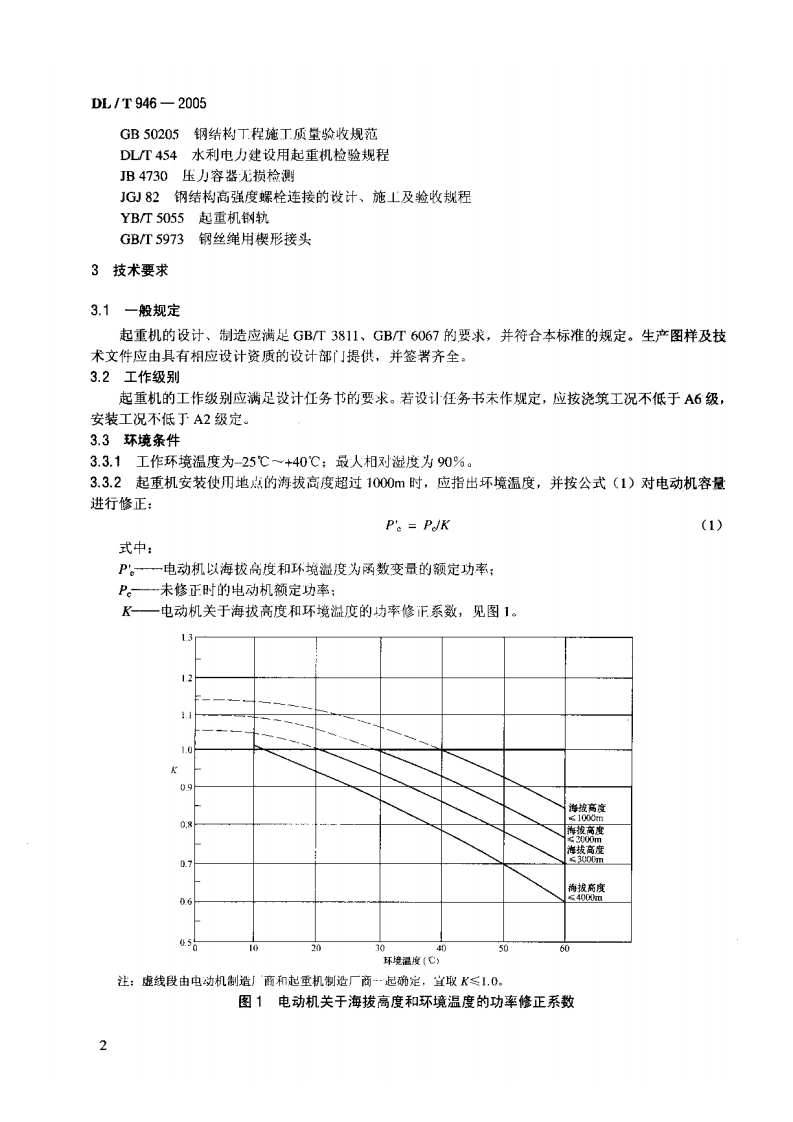 DLT946-2005 水利电力建设用起重机.pdf 第5页