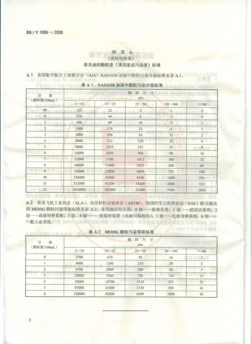 DLT1096-2008 变压器油中颗粒度限值.pdf 第5页