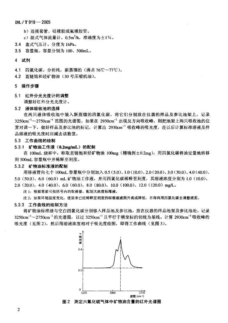 DLT919-2005 六氟化硫气体中矿物油含量测定法(红外光谱分析法).pdf 第5页