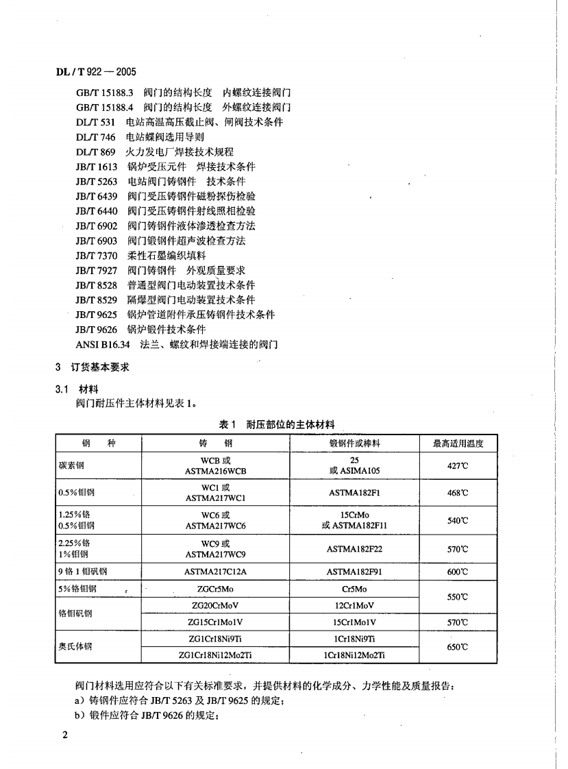 DLT922-2005 火力发电用钢制通用阀门订货、验收导则.pdf 第5页