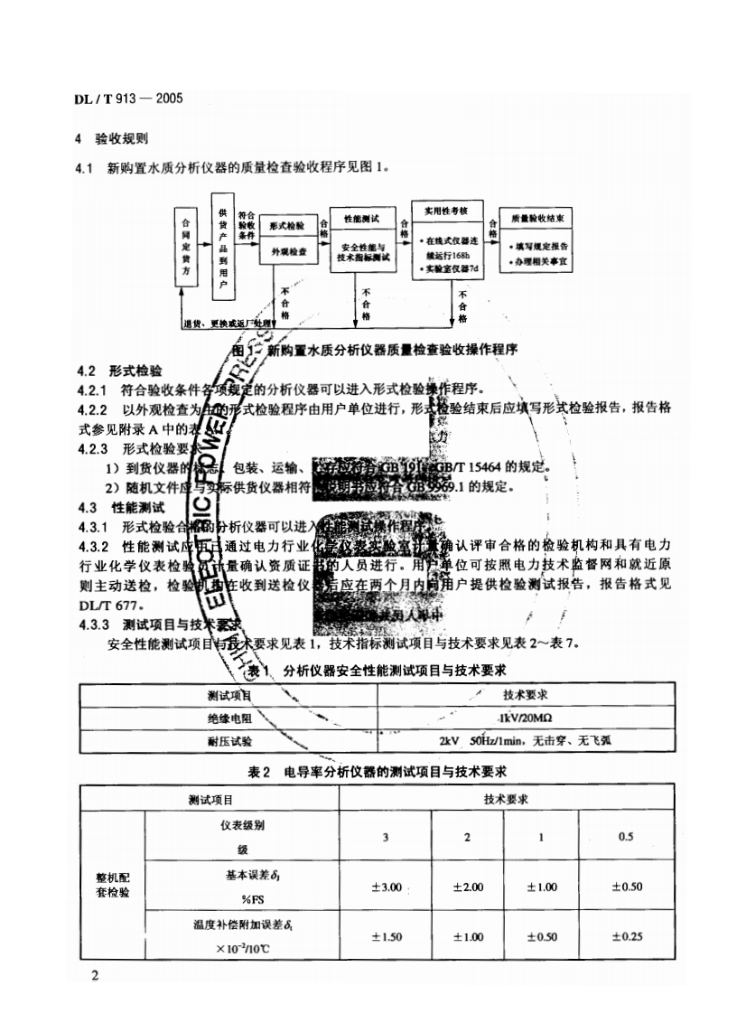 DLT913-2005 火电厂水质分析仪器质量验收导则.pdf 第5页