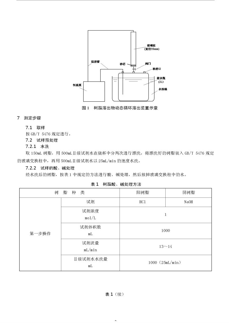 DLT1077-2007 苯乙烯系离子交换树脂有机溶出物测定方法(动态法).pdf 第4页
