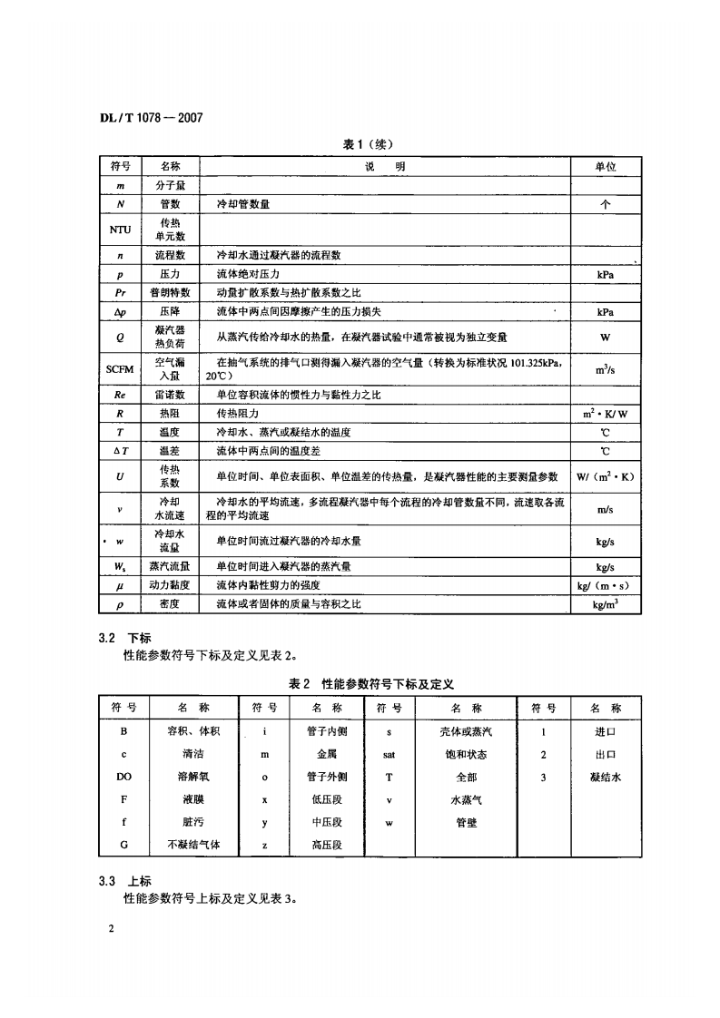 DLT1078-2007 表面式凝汽器运行性能试验规程.pdf 第5页