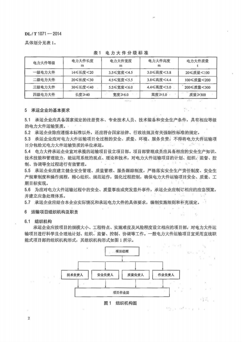 DLT1071-2014 电力大件运输规范.pdf 第5页