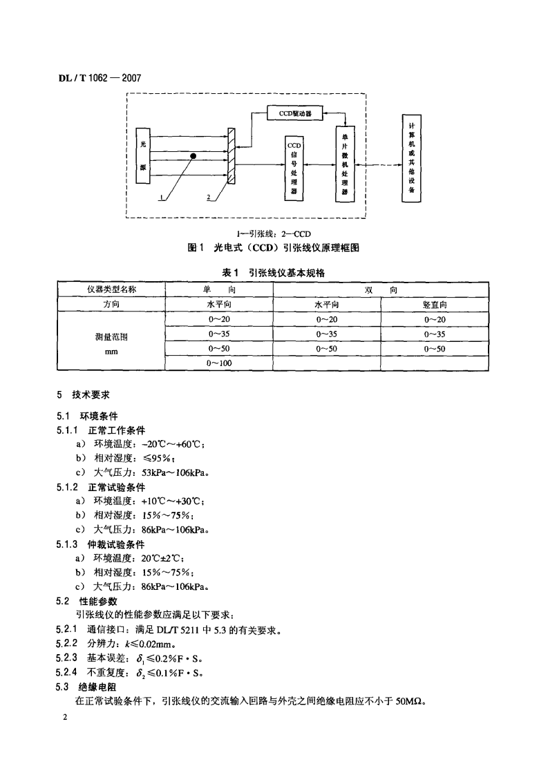 DLT1062-2007 光电式(CCD)引张线仪.pdf 第5页