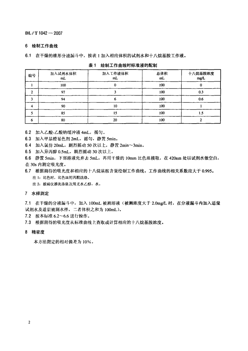 DLT1042-2007 水中十八烷基胺的测定.pdf 第5页
