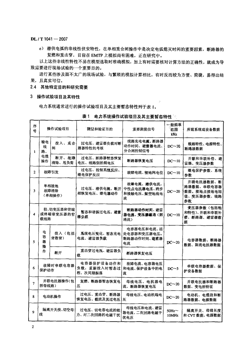DLT1041-2007 电力系统电磁暂态现场试验导则.pdf 第5页