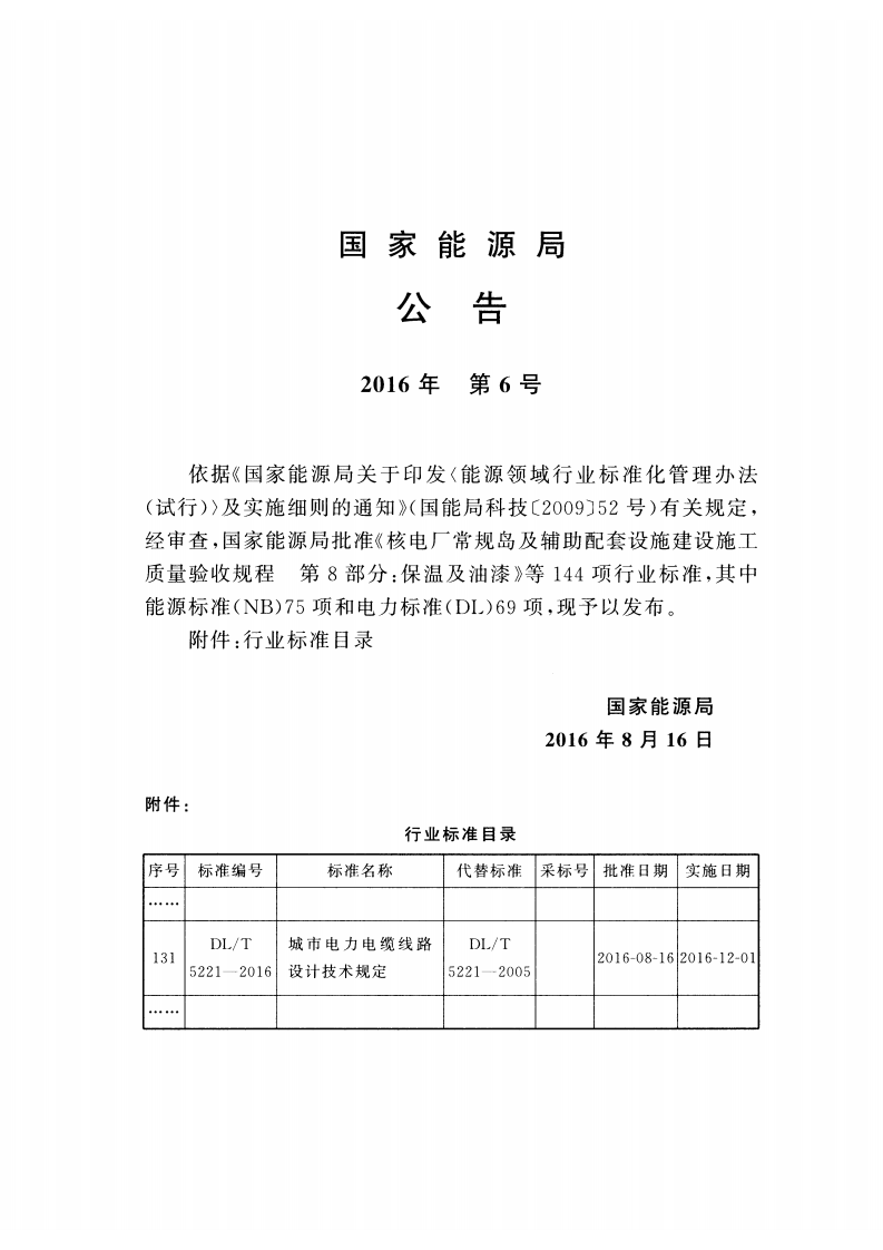 DLT 5221-2016 城市电力电缆线路设计技术规定.pdf 第3页