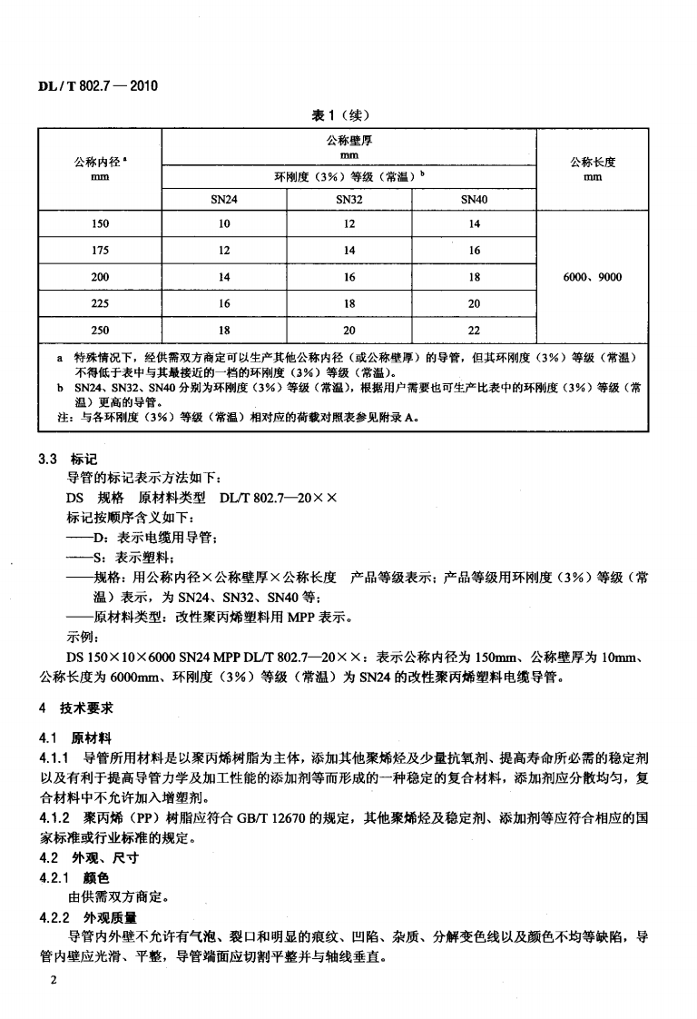 DLT 802.7-2010 电力电缆用导管技术条件 第7部分非开挖用改性聚丙烯塑料电缆导管.pdf 第5页