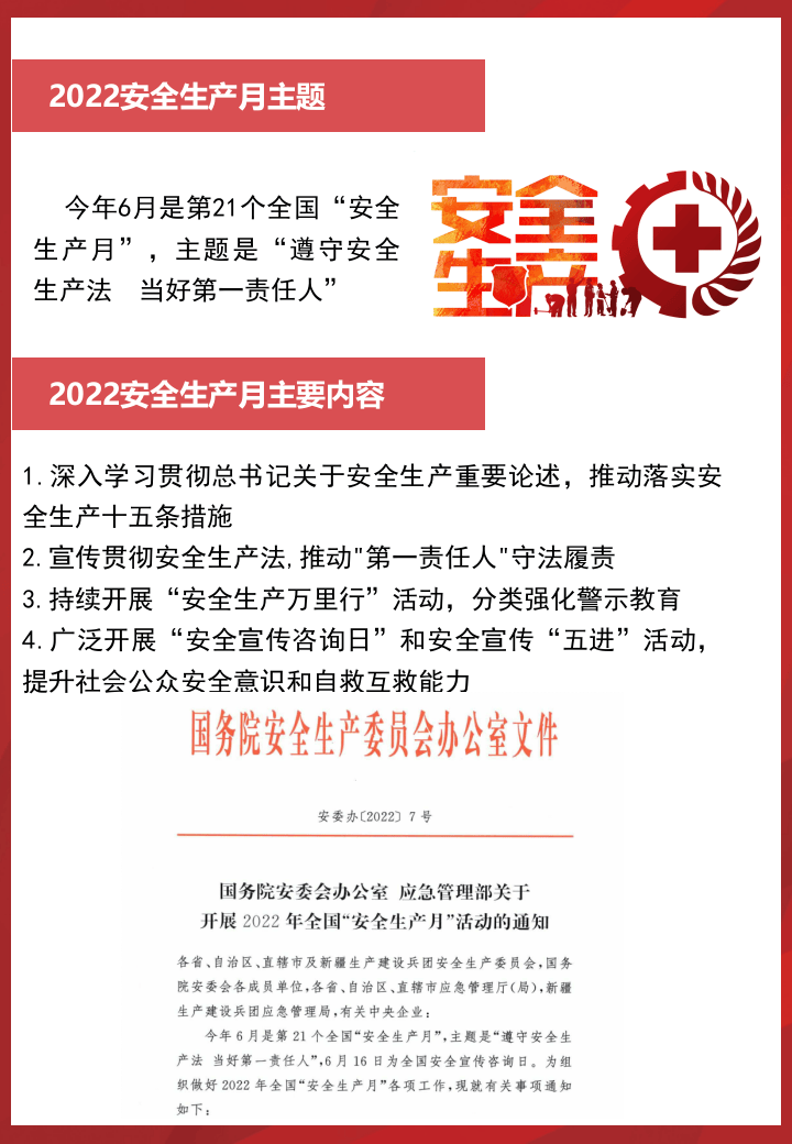 安全知识手册（实用版），人手一份！.pptx 第4页