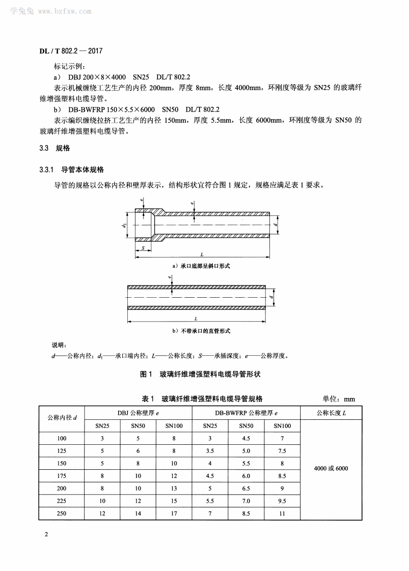 DLT 802.2-2017 电力电缆用导管 第2部分玻璃纤维增强塑料电缆导管.pdf 第5页