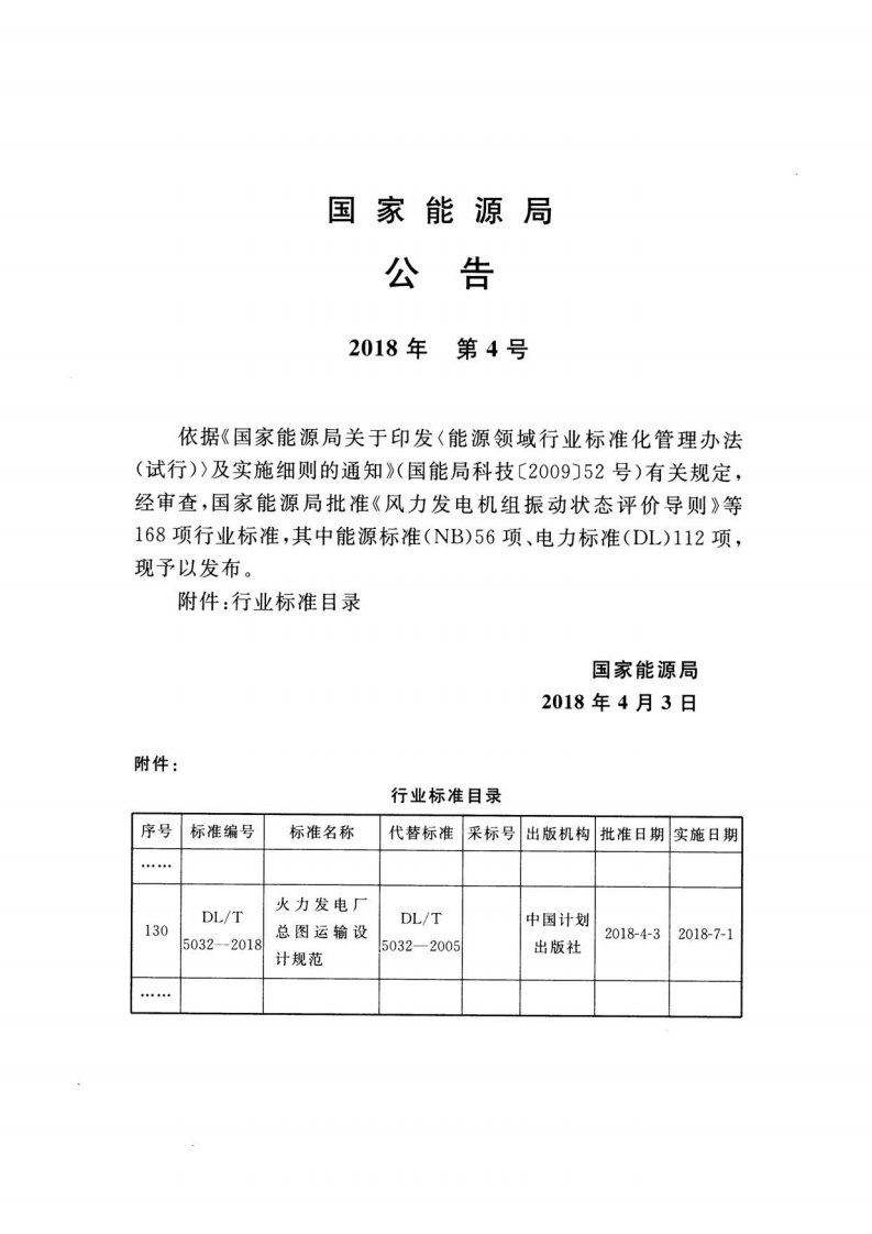 DLT 5032-2018 火力发电厂总图运输设计规范.pdf 第3页