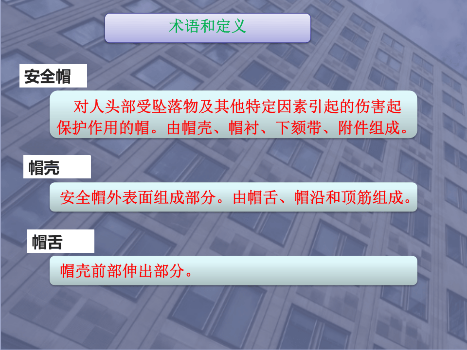 3.安全帽生产与使用管理规范.pptx 第2页